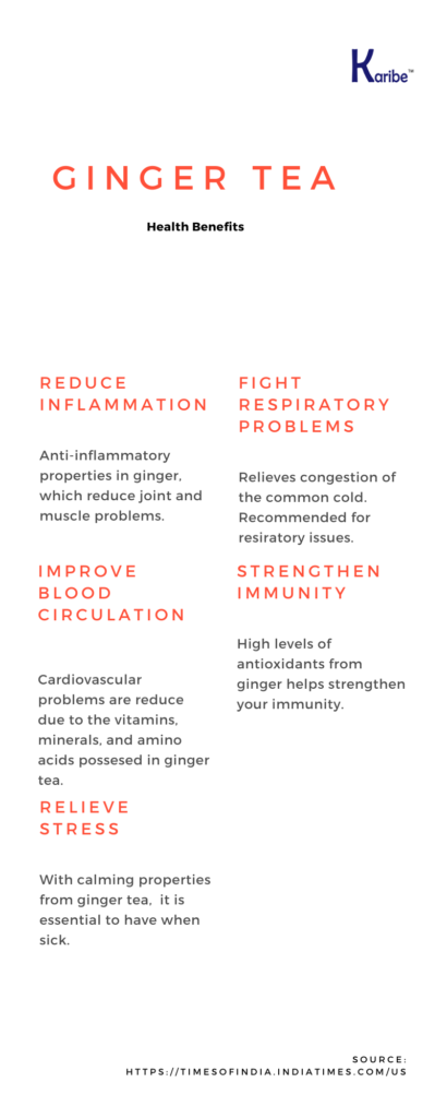 Signs COVID is Getting Better